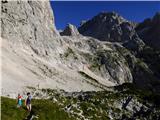 Aljažev dom v Vratih - Kucelj (Julian Alps)