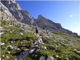 Aljažev dom v Vratih - Kucelj (Julijske Alpe)