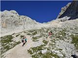 Aljažev dom v Vratih - Kucelj (Julijske Alpe)