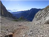 Aljažev dom v Vratih - Kucelj (Julijske Alpe)