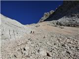 Aljažev dom v Vratih - Kucelj (Julian Alps)