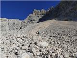 Aljažev dom v Vratih - Kucelj (Julian Alps)