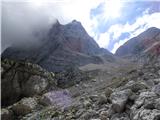 Aljažev dom v Vratih - Kucelj (Julijske Alpe)