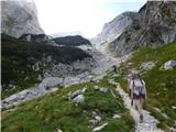 Aljažev dom v Vratih - Kucelj (Julian Alps)