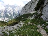 Aljažev dom v Vratih - Kucelj (Julian Alps)