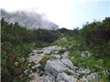 Aljažev dom v Vratih - Kucelj (Julijske Alpe)