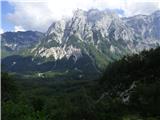 Aljažev dom v Vratih - Kucelj (Julian Alps)