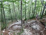 Aljažev dom v Vratih - Kucelj (Julian Alps)