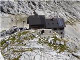 Glava za žlebom 2365 Tržaška koča 2151