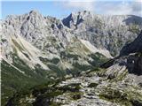 Glava za žlebom 2365 Vernar, Tosc in Vodnikov dom