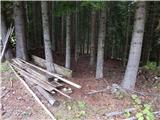 Slovenji Plajberk / Windisch Bleiberg - Veliki Rob / Großer Rain