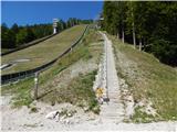 NC Planica - Mala Ponca / Ponza Piccola