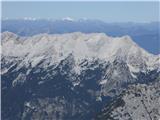 Glava za žlebom 2365 Venček Mojstrovk