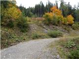 Slovenji Plajberk / Windisch Bleiberg - Veliki Rob / Großer Rain