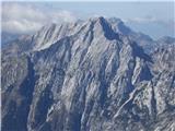 Glava za žlebom 2365 BG 2347 in Sravnik 2146, zadaj Črnelski špici.