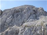 Glava za žlebom 2365 Pogled z nje proti vrhu Kanjavca