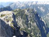 Glava za žlebom 2365 Na Glavi za žlebom. Zadaj od BG do Jalovca. Spredaj Vršac 2194, Veliki Konj, ter Zadnjiški  Ozebnik 2084