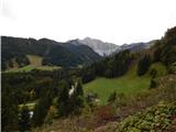 Slovenji Plajberk / Windisch Bleiberg - Veliki Rob / Großer Rain