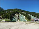 NC Planica - Mala Ponca