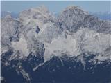 Glava za žlebom 2365 Vel. Ozebnik, Jalovec in Mangart