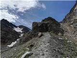 Mont Rous 3241m 