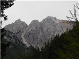 Veliki Rob (1464 m) in Veronjak (1348 m) Palec, Zelenjak in Vrtača