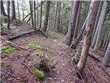 Slovenji Plajberk / Windisch Bleiberg - Veliki Rob / Großer Rain