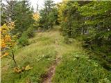 Slovenji Plajberk / Windisch Bleiberg - Veliki Rob / Großer Rain