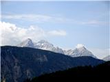 Triglav