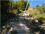 NC Planica - Mala Ponca / Ponza Piccola