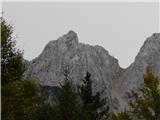 Veliki Rob (1464 m) in Veronjak (1348 m) Palec