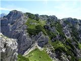 Vršič z Grintavca