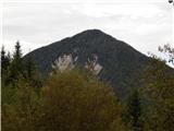 Žabnica / Bodental - Veronjak / Hausberg