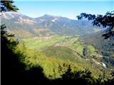 pogled s poti proti Dovjem in Mojstrani