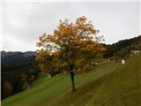 Veliki Rob (1464 m) in Veronjak (1348 m) Utrinek