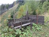 Slovenji Plajberk / Windisch Bleiberg - Veliki Rob / Großer Rain