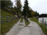 Slovenji Plajberk / Windisch Bleiberg - Veliki Rob / Großer Rain