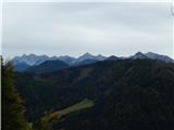 Žabnica / Bodental - Veronjak / Hausberg