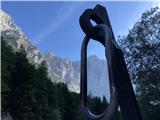 TRIGLAV