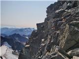 Parkirišče Stubaier Gletscher (Mutterbergalm) - Zuckerhütl