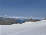 Parkirišče Stubaier Gletscher (Mutterbergalm) - Zuckerhütl