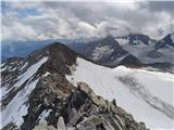 Parkirišče Sulzenauhütte - Wilder Freiger