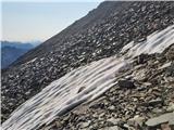 Parkirišče Stubaier Gletscher (Mutterbergalm) - Zuckerhütl