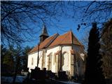 Ženavlje (spominsko obeležje) - Cerkev sv. Ane v Boreči