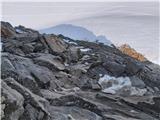 Parkirišče Stubaier Gletscher (Mutterbergalm) - Zuckerhütl