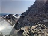 Parkirišče Stubaier Gletscher (Mutterbergalm) - Zuckerhütl