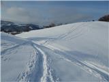 Hotavlje - Kucelj (above Kopačnica)