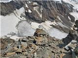 Parkirišče Stubaier Gletscher (Mutterbergalm) - Zuckerhütl