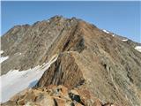 Parkirišče Stubaier Gletscher (Mutterbergalm) - Zuckerhütl