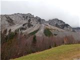 Begunjščica